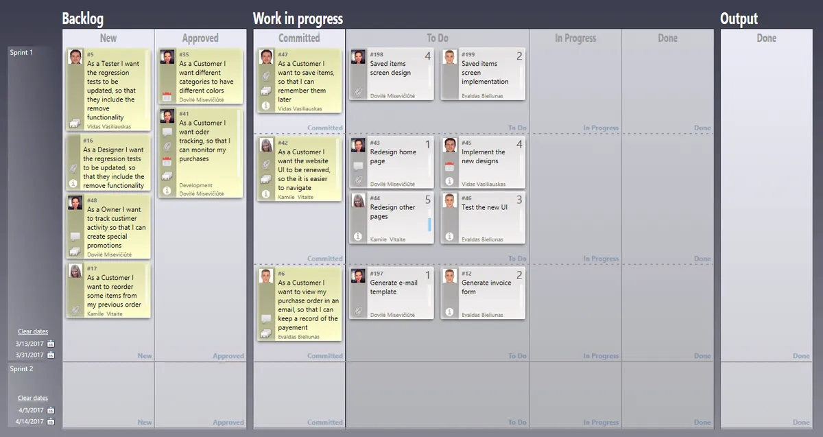 Interface Eylean Board: fonctionnalités, prix, alternatives