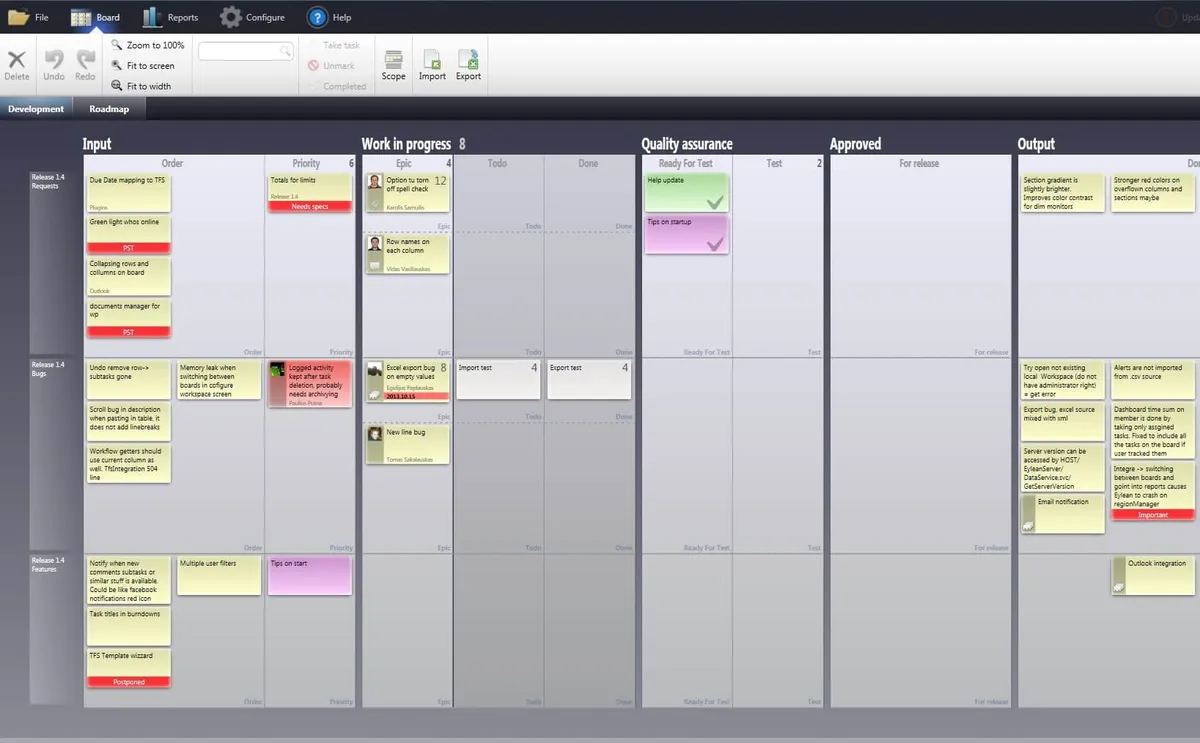 Notre avis sur Eylean Board : un logiciel de gestion de projet à découvrir