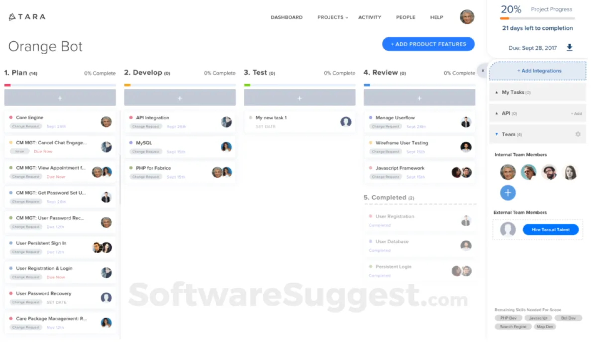 Notre avis sur Facs : un logiciel de gestion de projet à découvrir