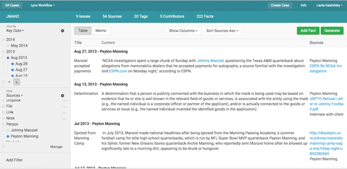 Notre avis sur FactBox : un logiciel pour avocat à découvrir Notre avis sur FactBox : un logiciel pour avocat à découvrir