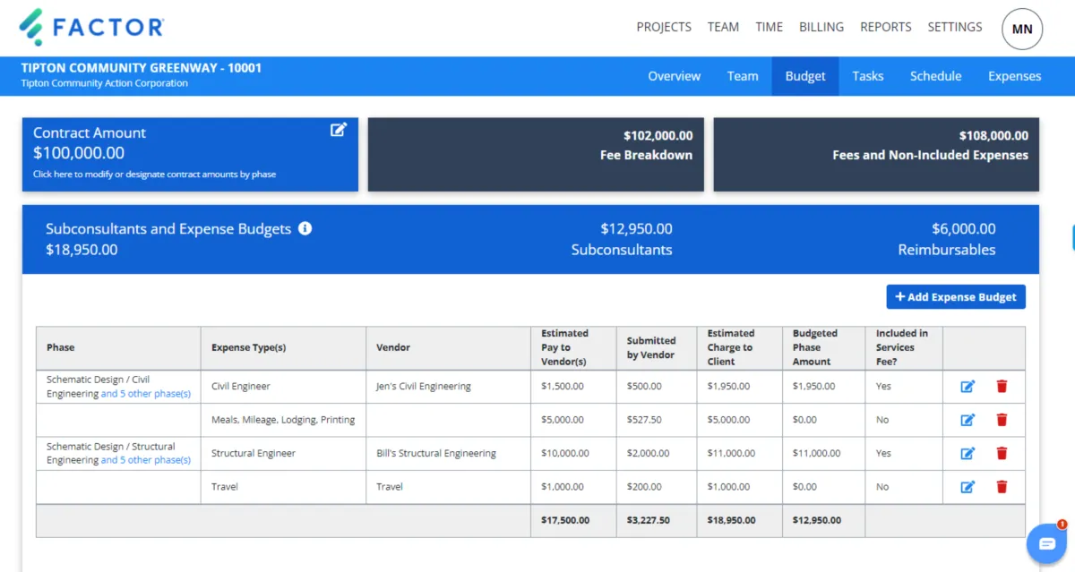 Interface Factor: fonctionnalités, prix, alternatives