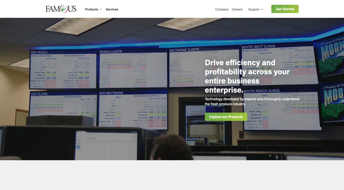 Interface Famo.us : fonctionnalités, prix, alternatives