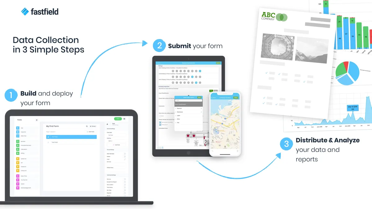 Notre avis sur FastField : un logiciel de gestion des interventions et tournées sur le terrain (FSM: field service) à découvrir