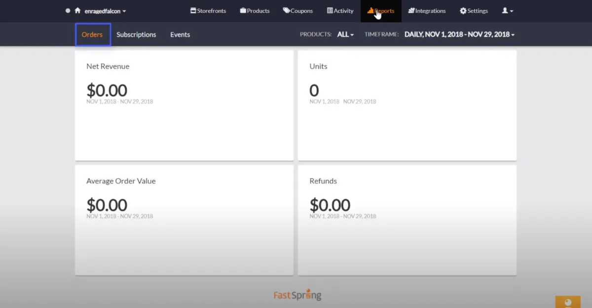 Interface FastSpring: image, ergonomie, alternatives Interface FastSpring: image, ergonomie, alternatives