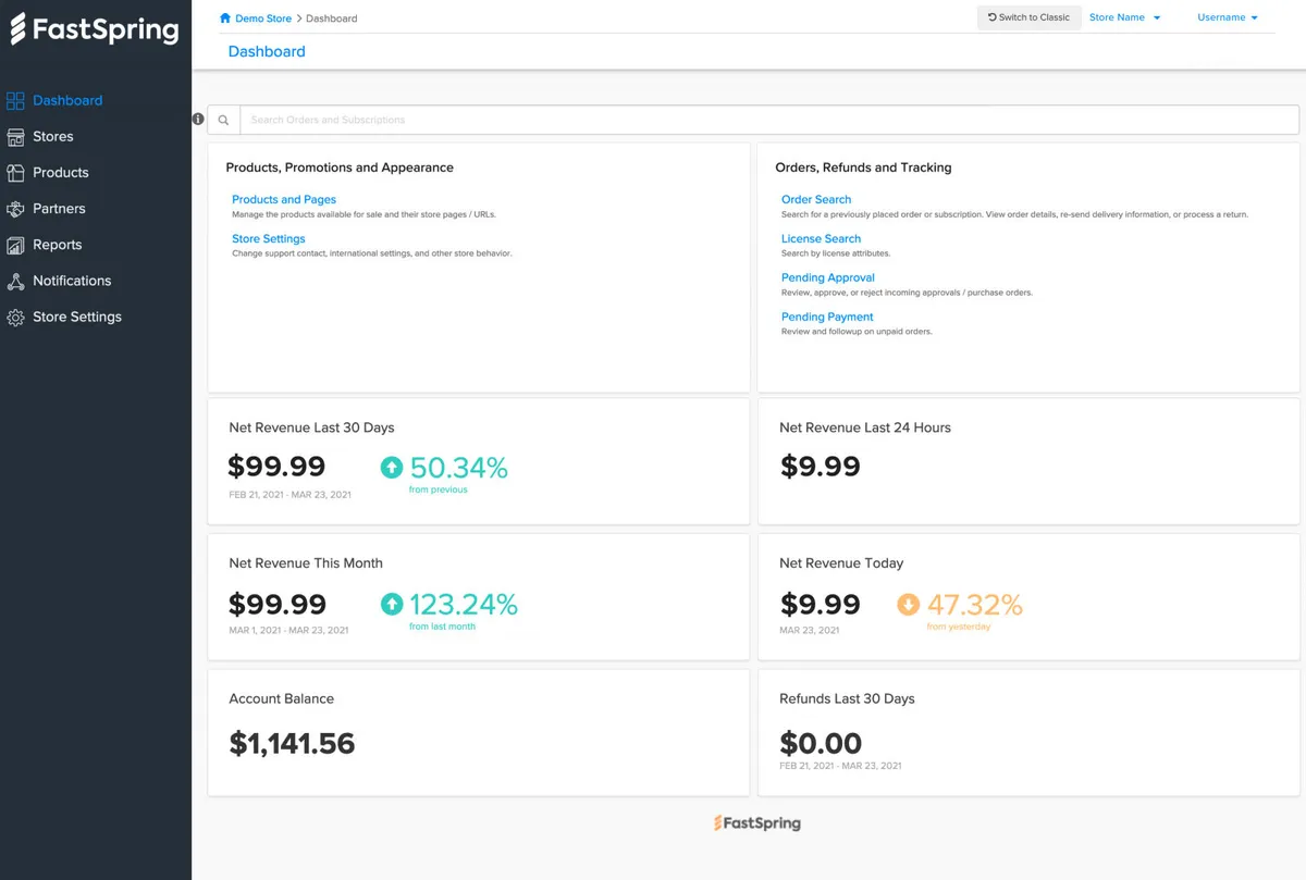 FastSpring est un logiciel de facturation récurrente et abonnements très réputé en entreprise car il dispose de nombreuses fonctionnalités et intégrations tierces 