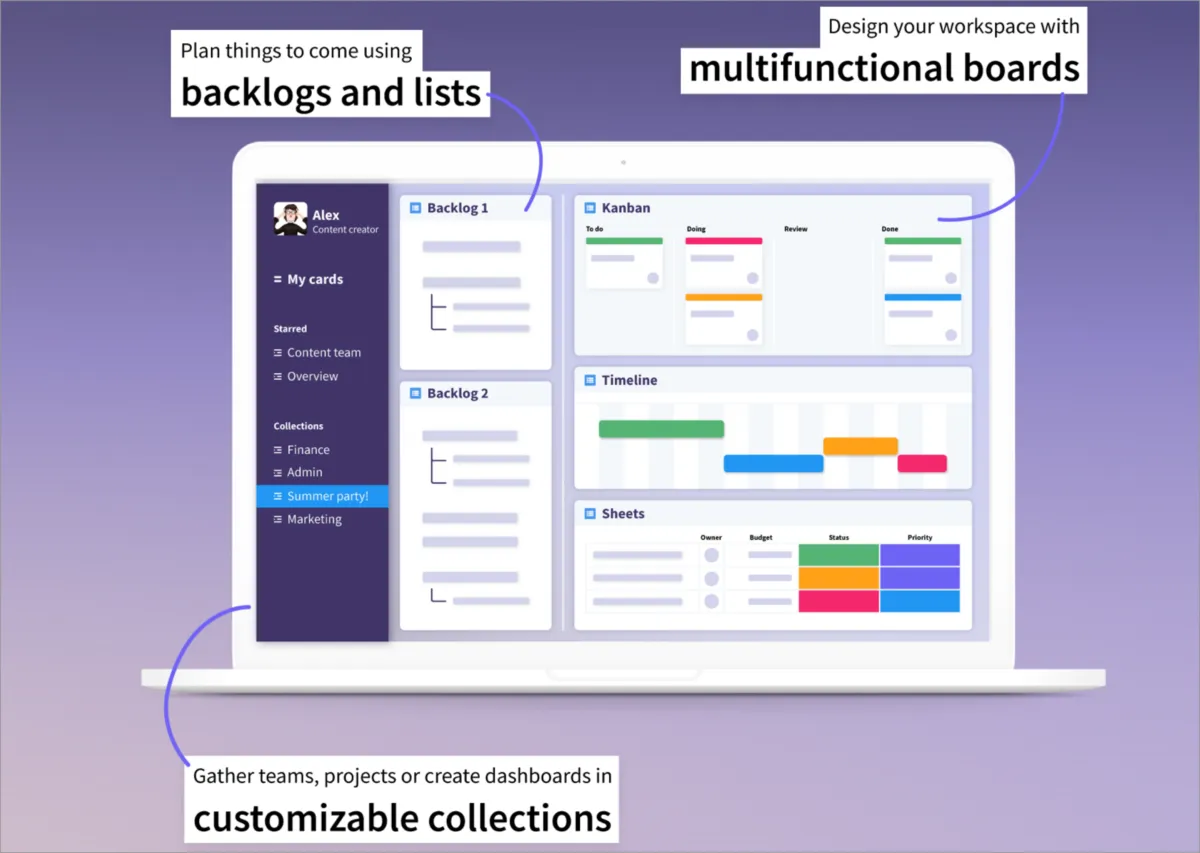 Interface Favro: fonctionnalités, prix, alternatives