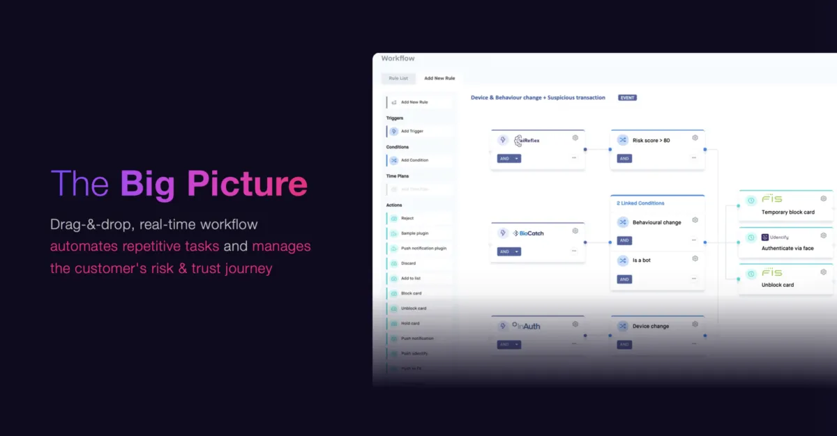 Interface fcase: image, ergonomie, alternatives Interface fcase: image, ergonomie, alternatives