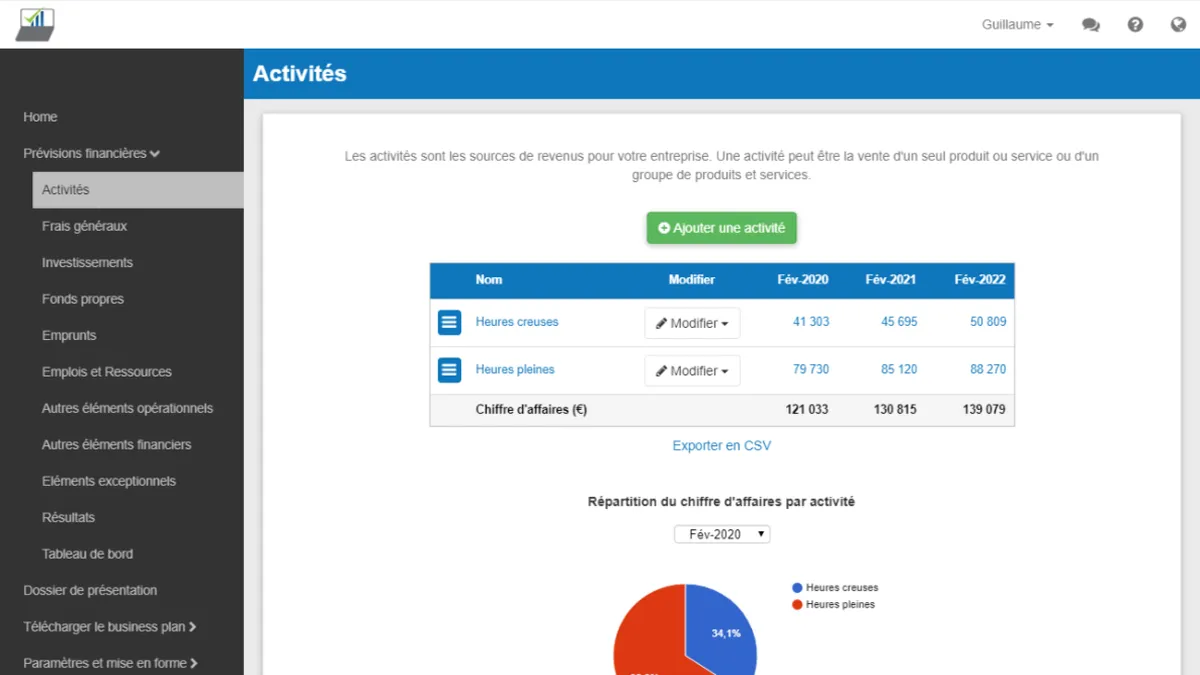 Notre avis sur Feazy : un progiciel à découvrir