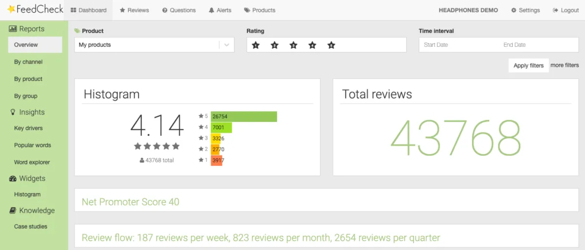 Notre avis sur FeedCheck : un logiciel de gestion de marque (branding) à découvrir