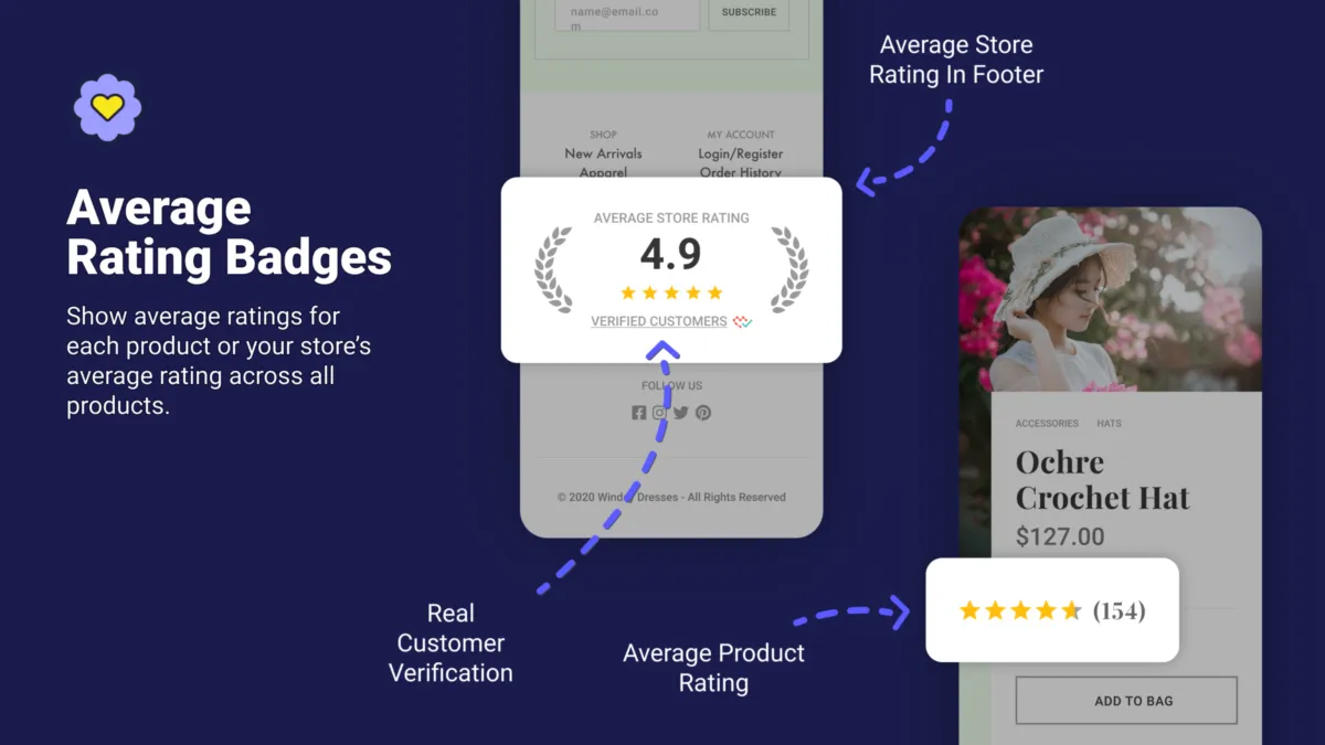 Interface Fera: fonctionnalités, prix, alternatives