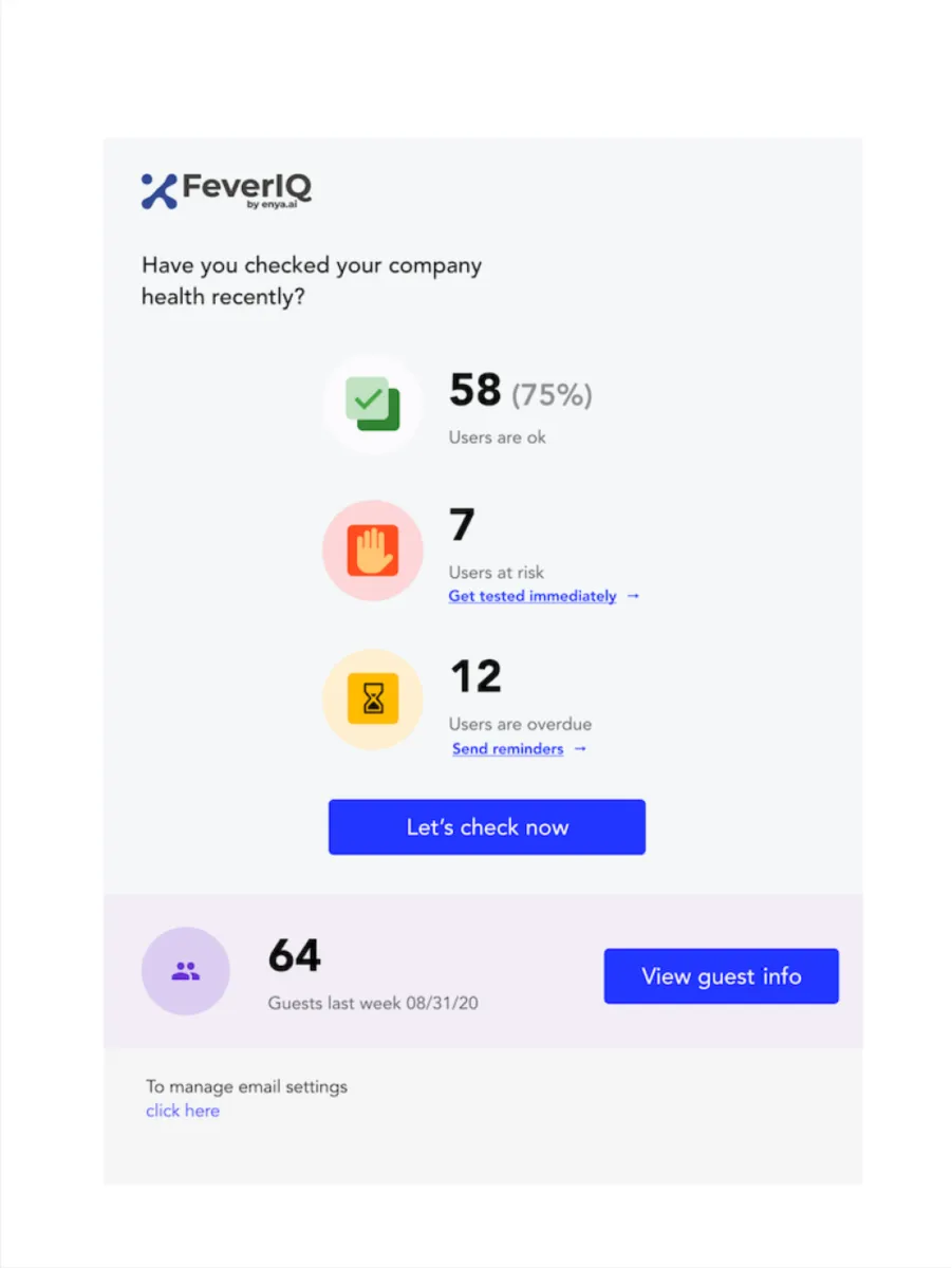 Interface FeverIQ: fonctionnalités, prix, alternatives