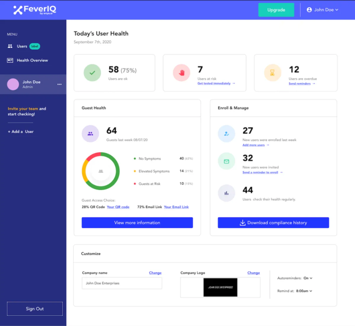Notre avis sur FeverIQ : un logiciel RH (gestion des ressources humaines) à découvrir
