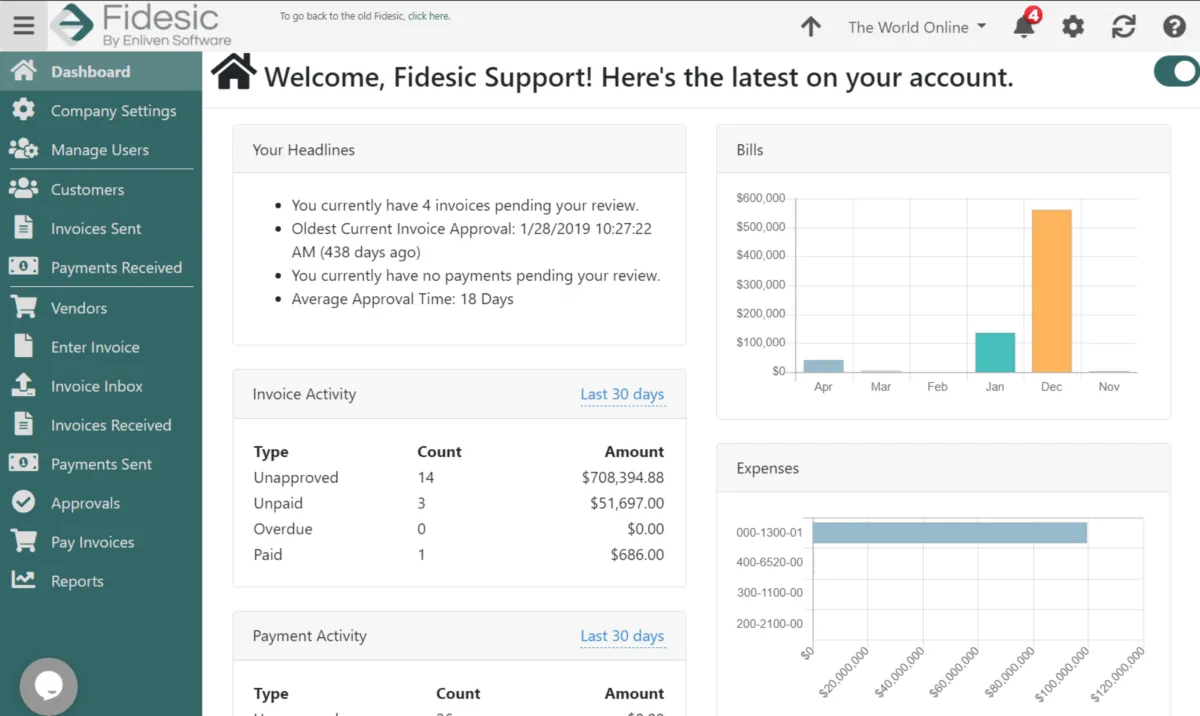 Notre avis sur Fidesic : un logiciel de travail à distance (télétravail / remote work) à découvrir