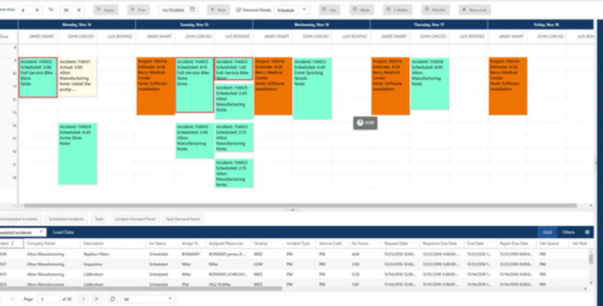 Notre avis sur FieldPoint : un logiciel de gestion des interventions et tournées sur le terrain (FSM: field service) à découvrir
