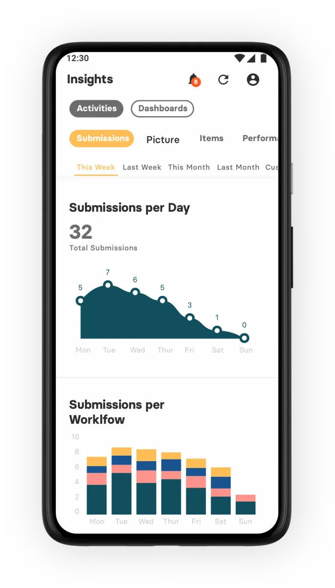 Notre avis sur FieldPro : un logiciel de gestion des interventions et tournées sur le terrain (FSM: field service) à découvrir