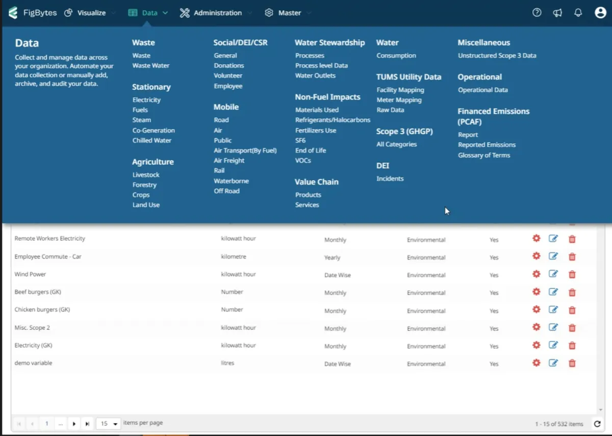 Interface Figbytes: image, ergonomie, alternatives
