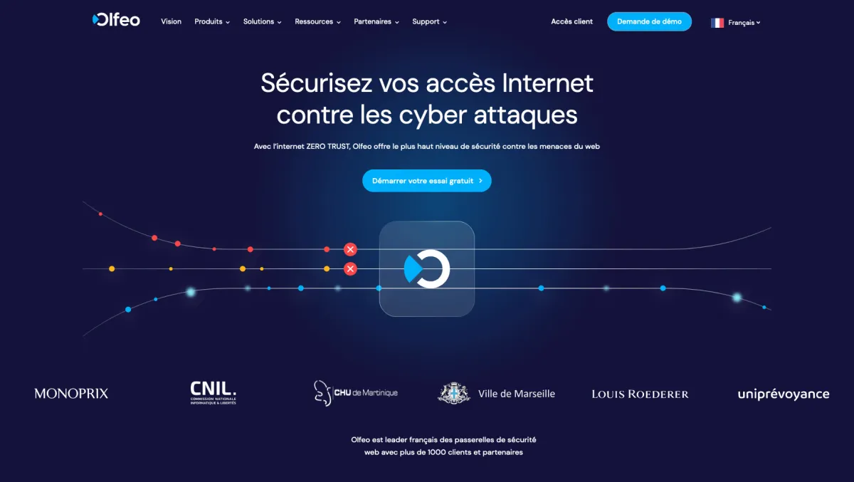 Interface Filtrage d'URL Olfeo : fonctionnalités, prix, alternatives