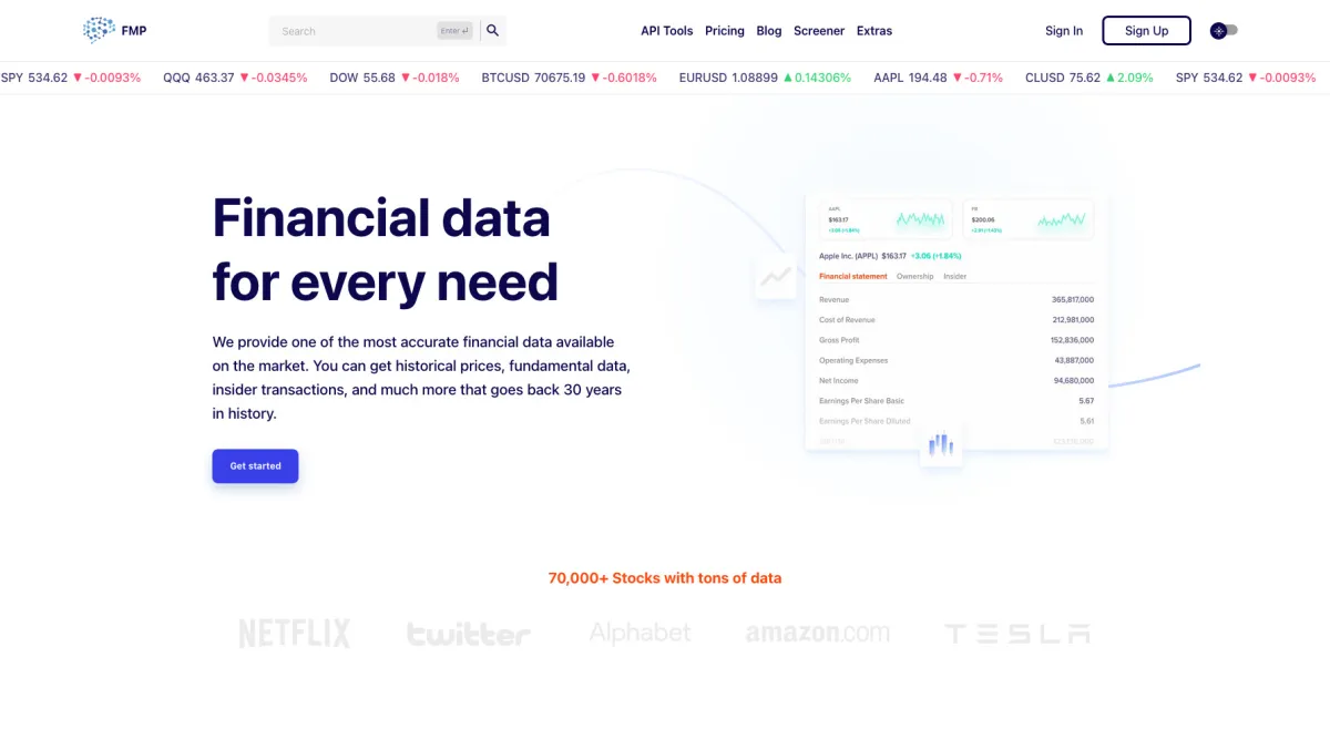 Notre avis sur Financial Modeling Prep : un progiciel à découvrir
