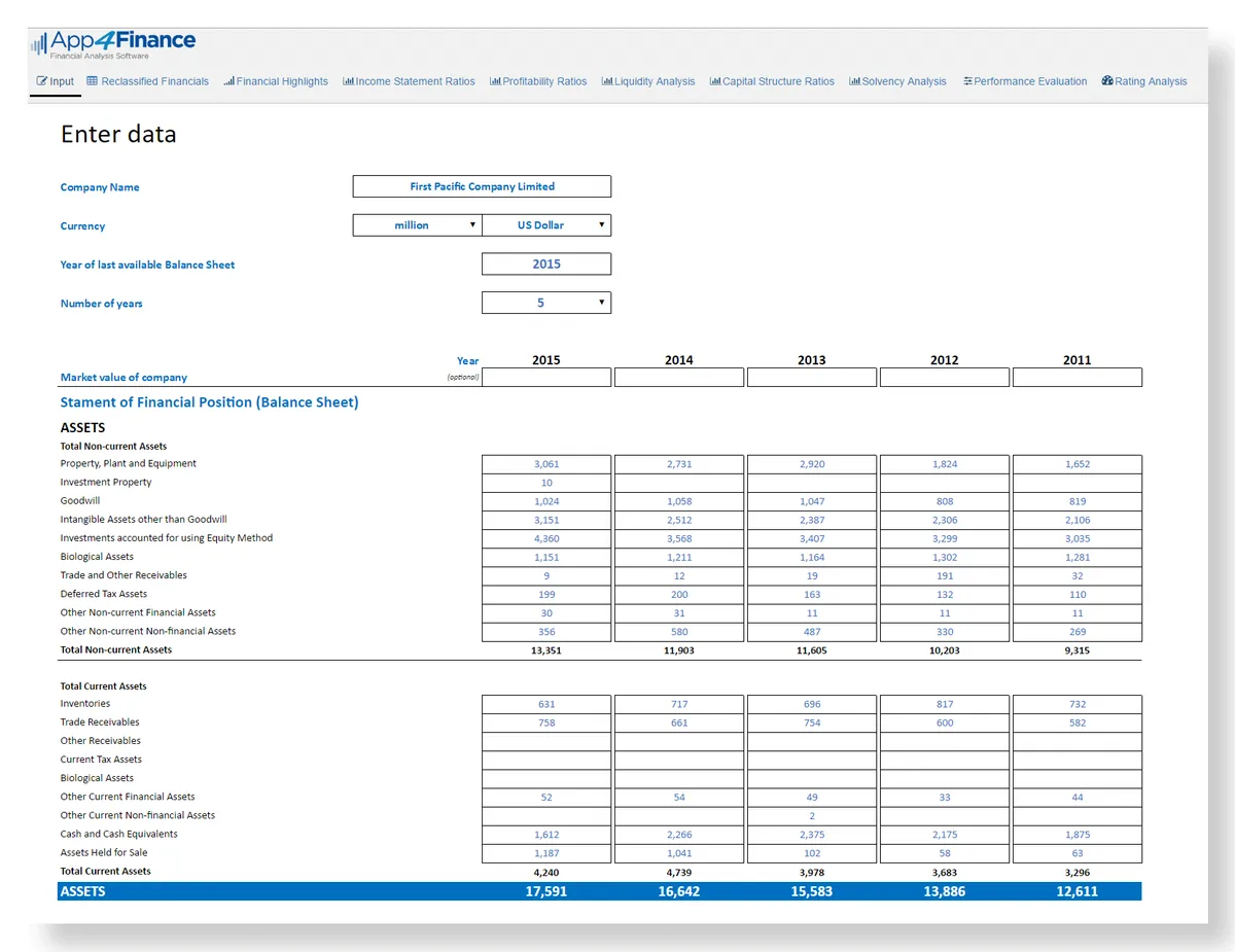 Notre avis sur Financial Statement Analysis : un logiciel de finance à découvrir