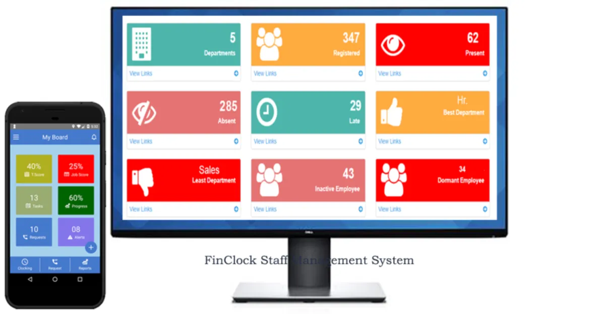 Interface Finclock: fonctionnalités, prix, alternatives