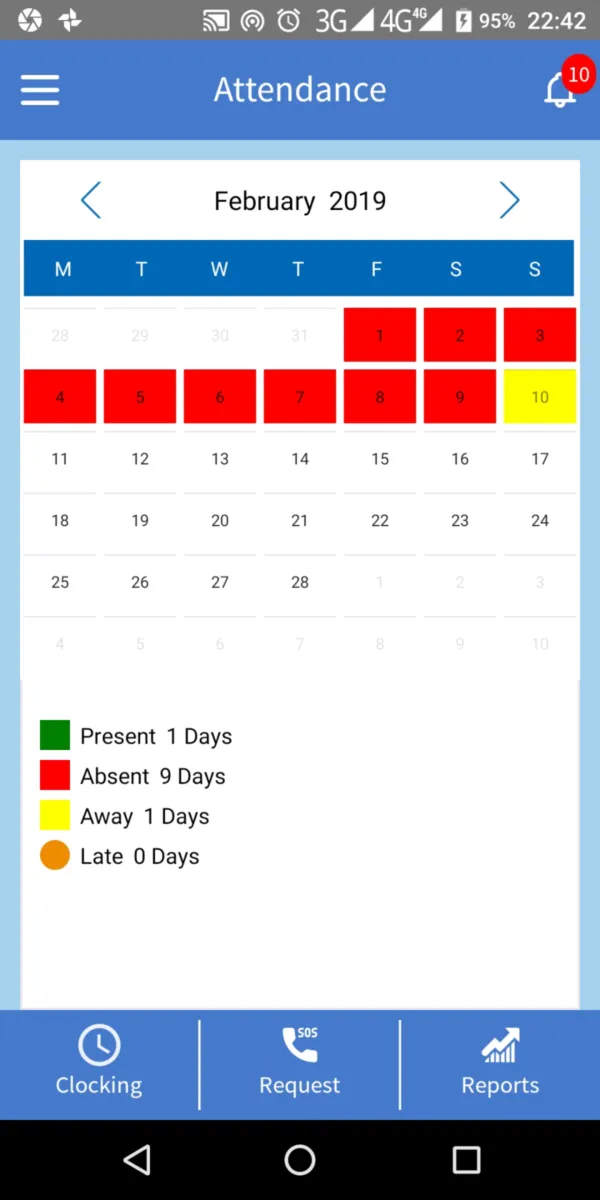 Notre avis sur Finclock : un logiciel RH (gestion des ressources humaines) à découvrir