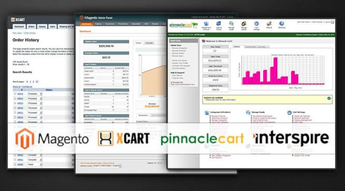 Interface FinestShops: fonctionnalités, prix, alternatives
