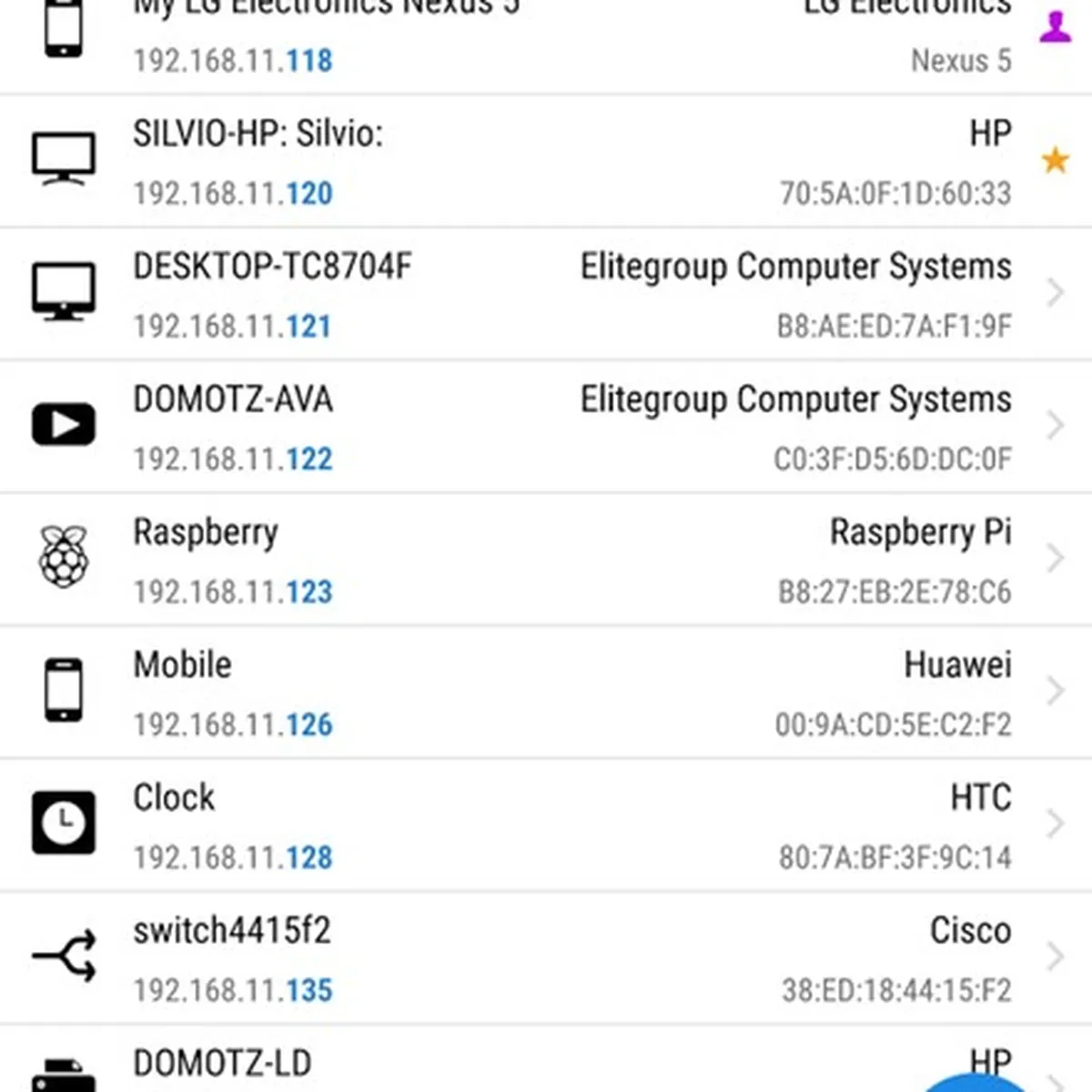 Notre avis sur Fing : une plateforme de stockage cloud à découvrir Notre avis sur Fing : une plateforme de stockage cloud à découvrir