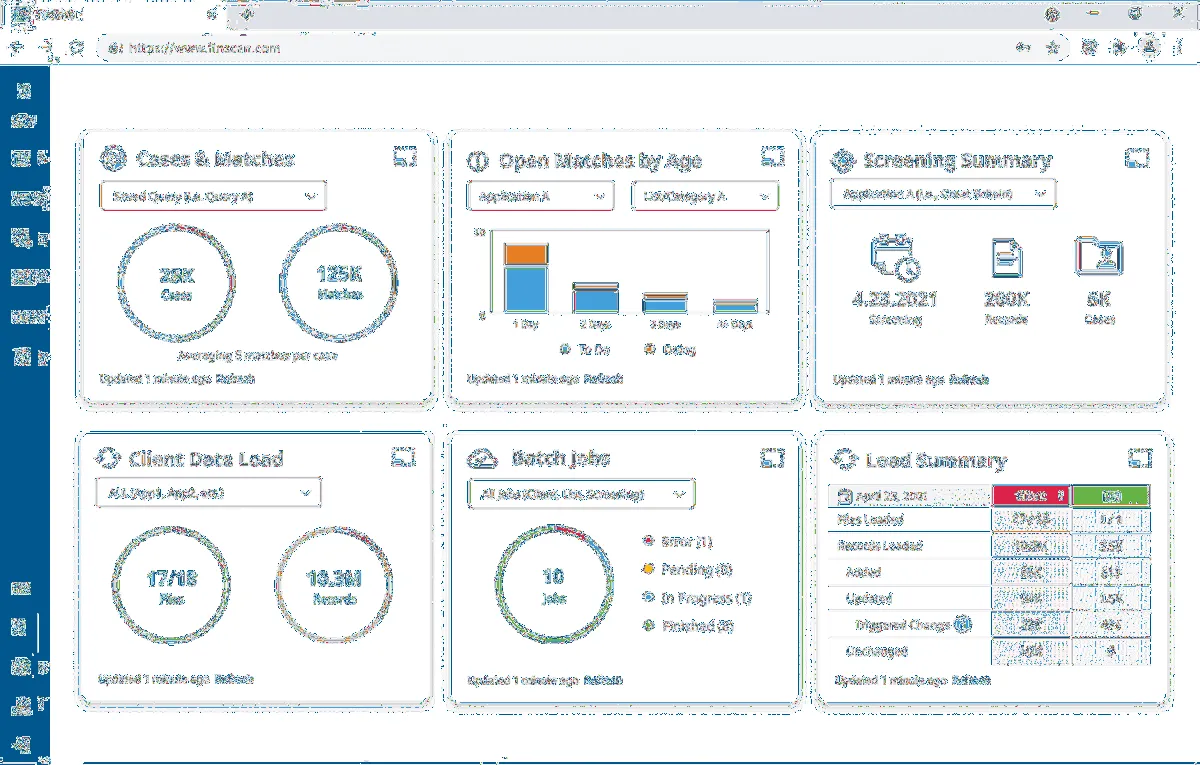 FinScan: avis sur le logiciel de comptabilité: fonctionnalités, avantages, inconvénients et tarifs