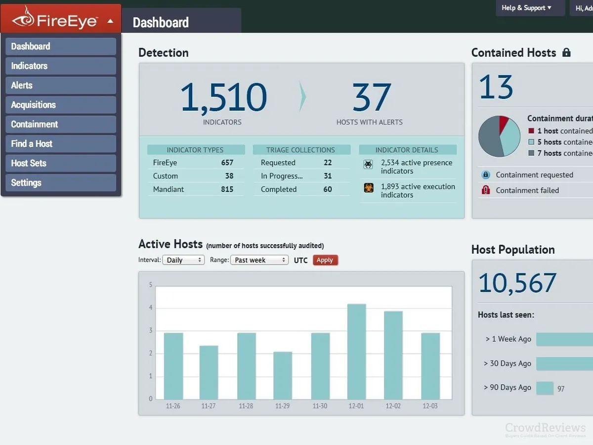 Notre avis sur FireEye Endpoint Security : un logiciel de protection endpoint (EDR: endpoint detection & response) à découvrir Notre avis sur FireEye Endpoint Security : un logiciel de protection endpoint (EDR: endpoint detection & response) à découvrir