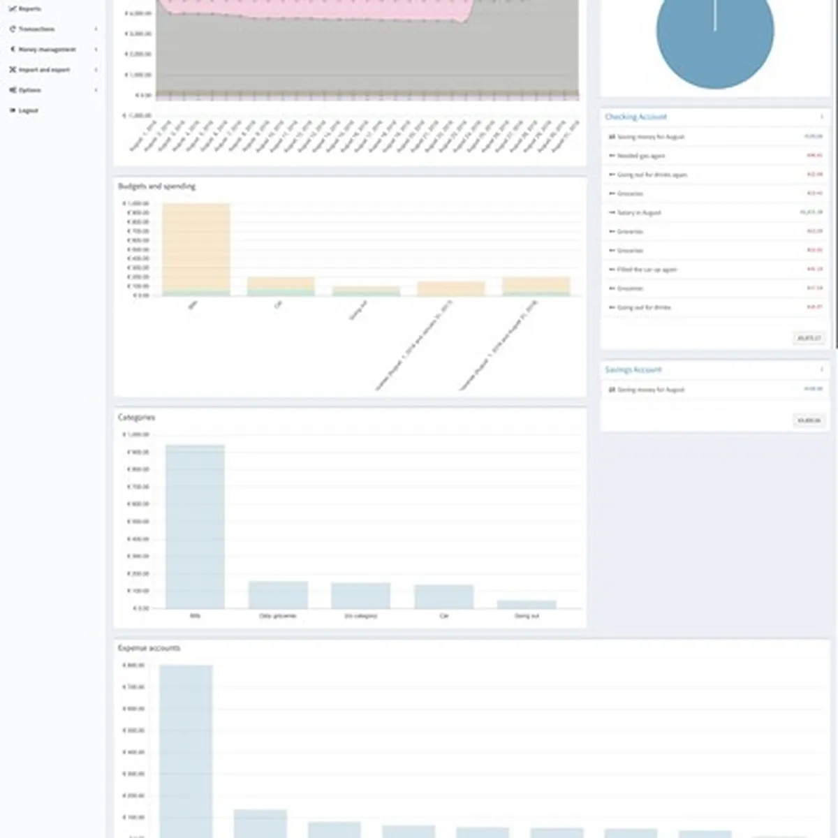 Firefly III: avis sur le logiciel de gestion commerciale et ventes: fonctionnalités, avantages, inconvénients et tarifs Firefly III: avis sur le logiciel de gestion commerciale et ventes: fonctionnalités, avantages, inconvénients et tarifs