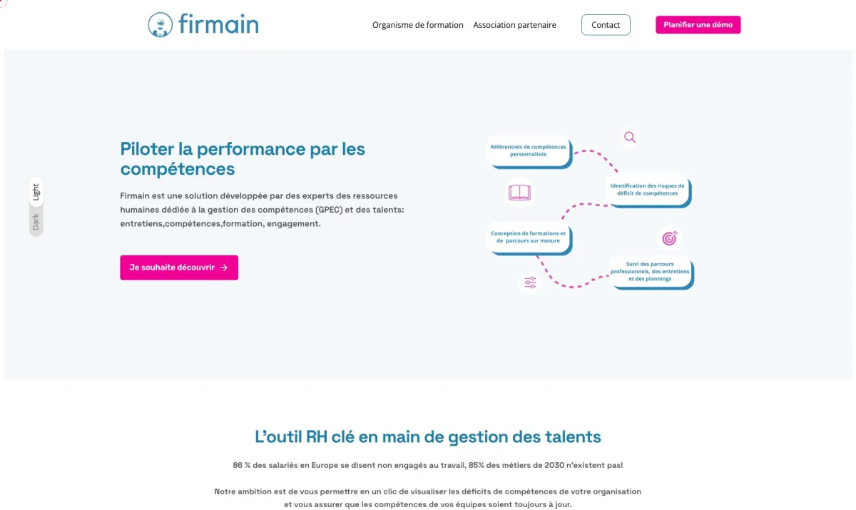 Notre avis sur Firmain : un logiciel de gestion des compétences (GPEC) à découvrir