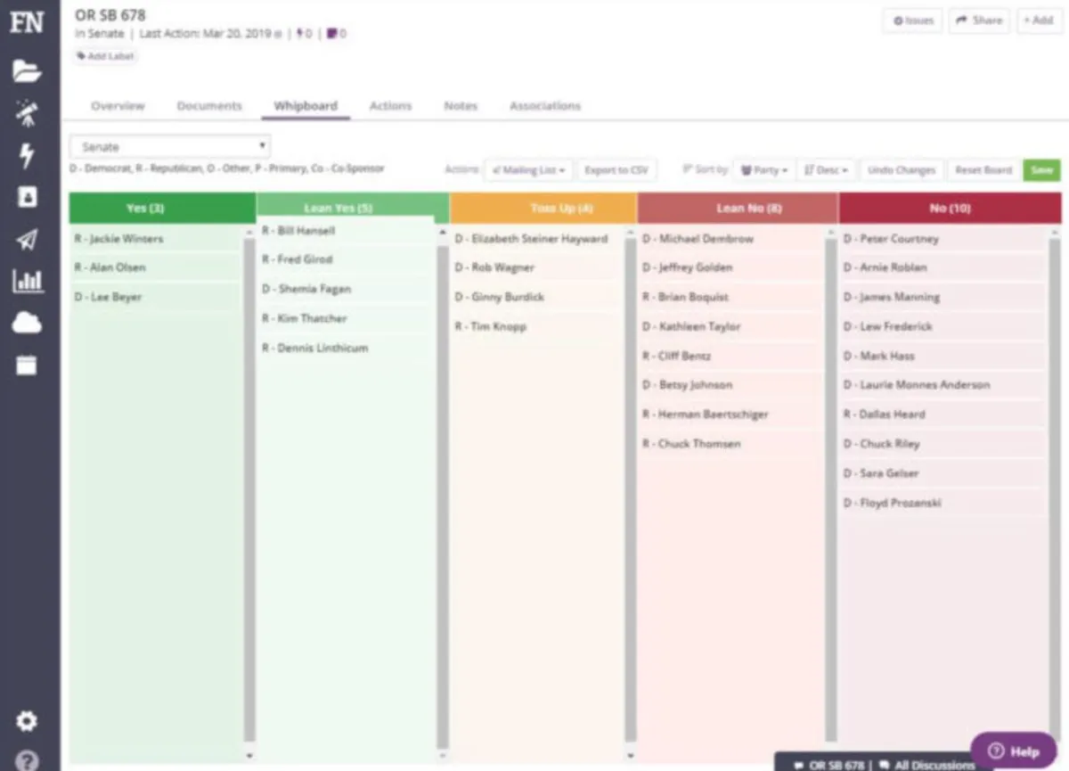 Interface FiscalNote: fonctionnalités, prix, alternatives