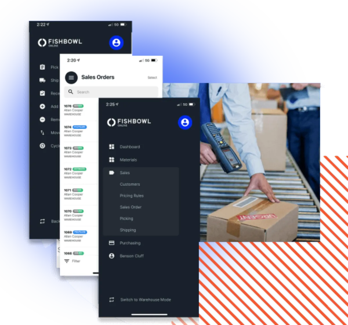 Interface Fishbowl: fonctionnalités, prix, alternatives