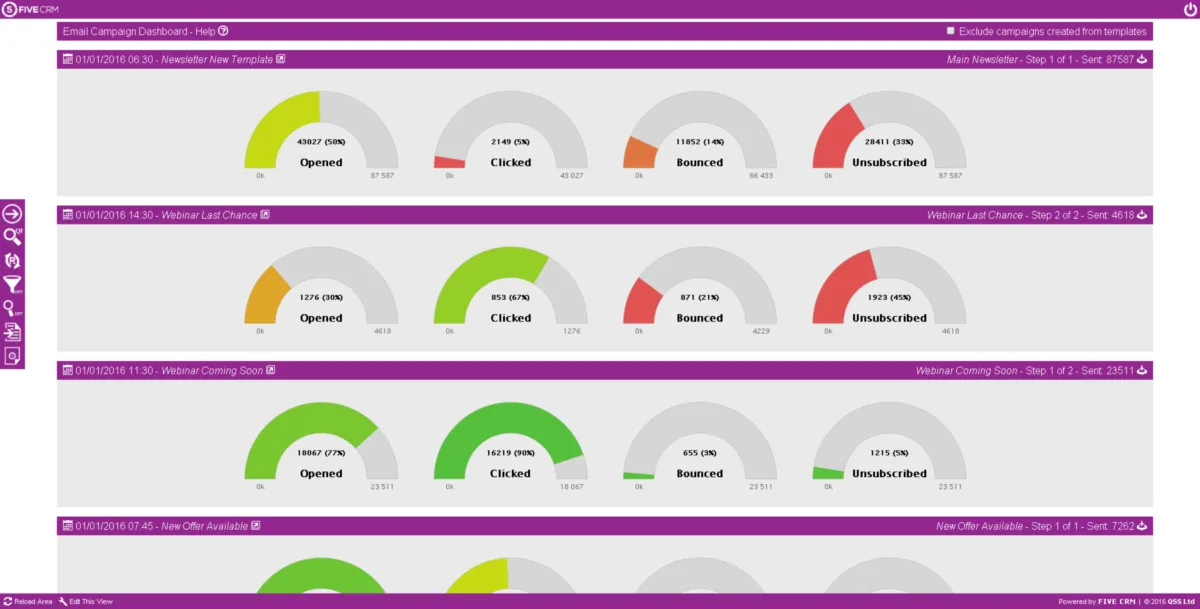 Interface FIVE: fonctionnalités, prix, alternatives