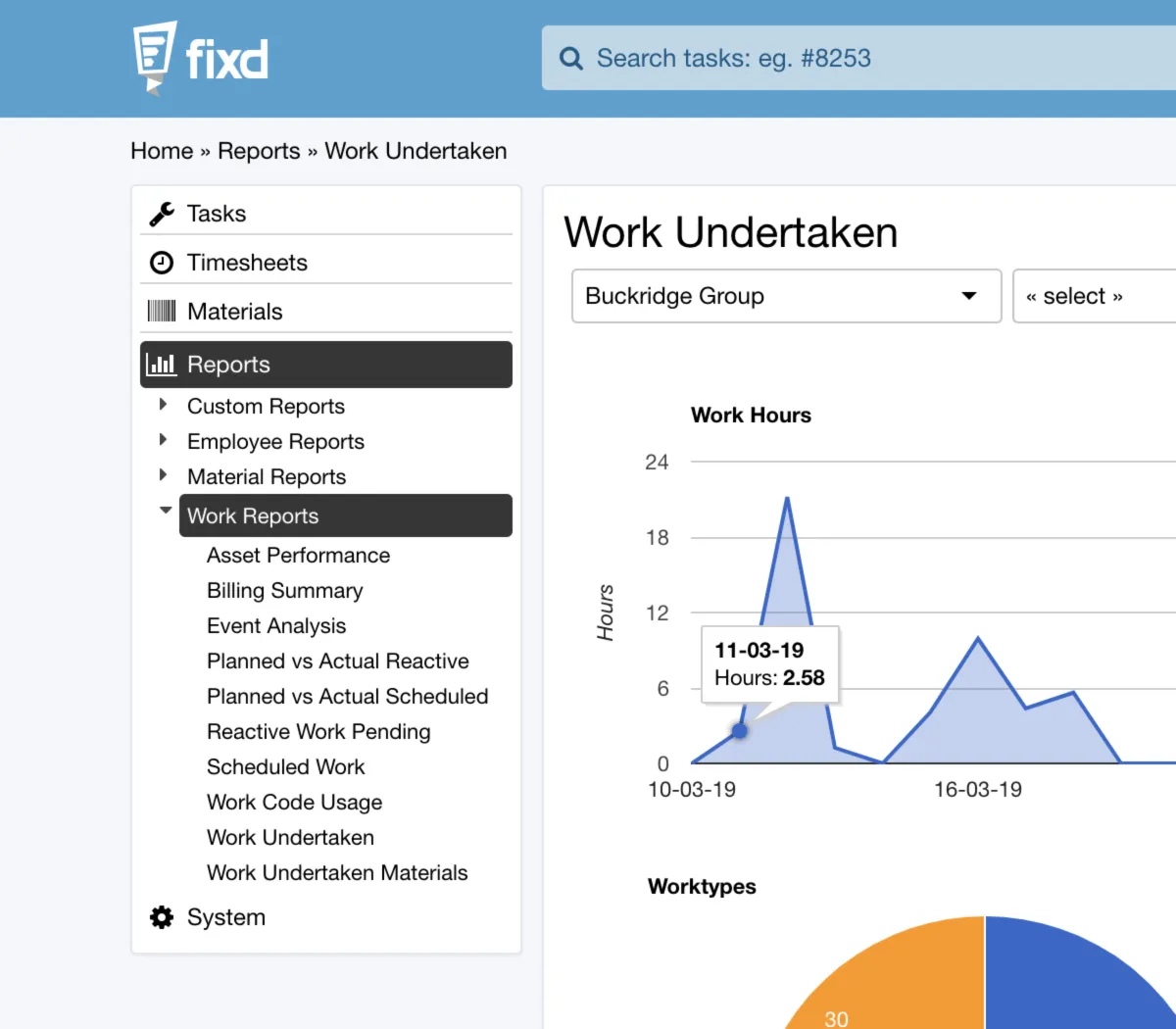 Notre avis sur Fixd : un logiciel GMAO / CMMS / maintenance préventive à découvrir