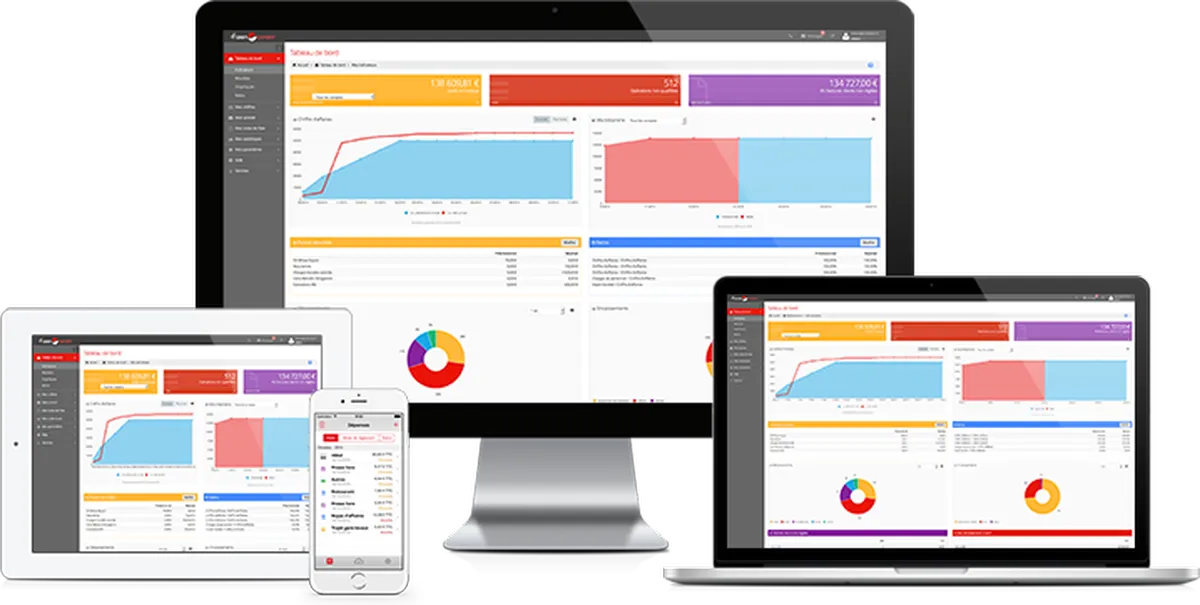 Notre avis sur Fizen : un logiciel de gestion d'entreprise à découvrir Notre avis sur Fizen : un logiciel de gestion d'entreprise à découvrir