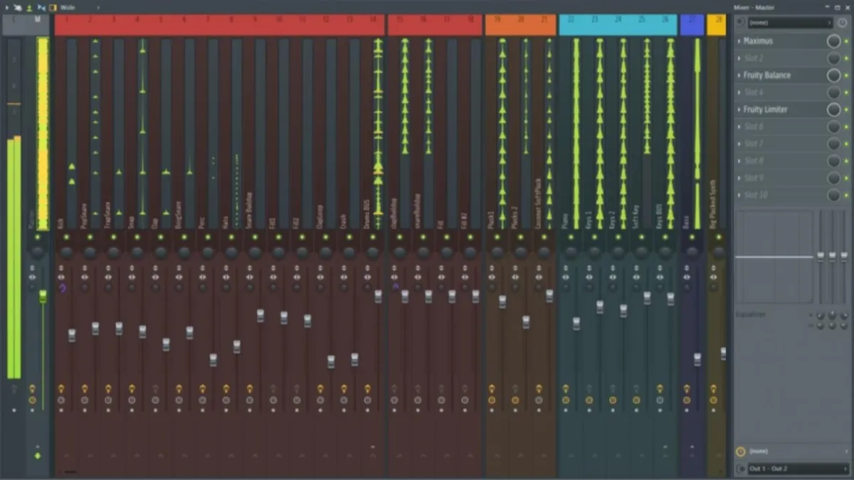 Interface FL Studio: fonctionnalités, prix, alternatives