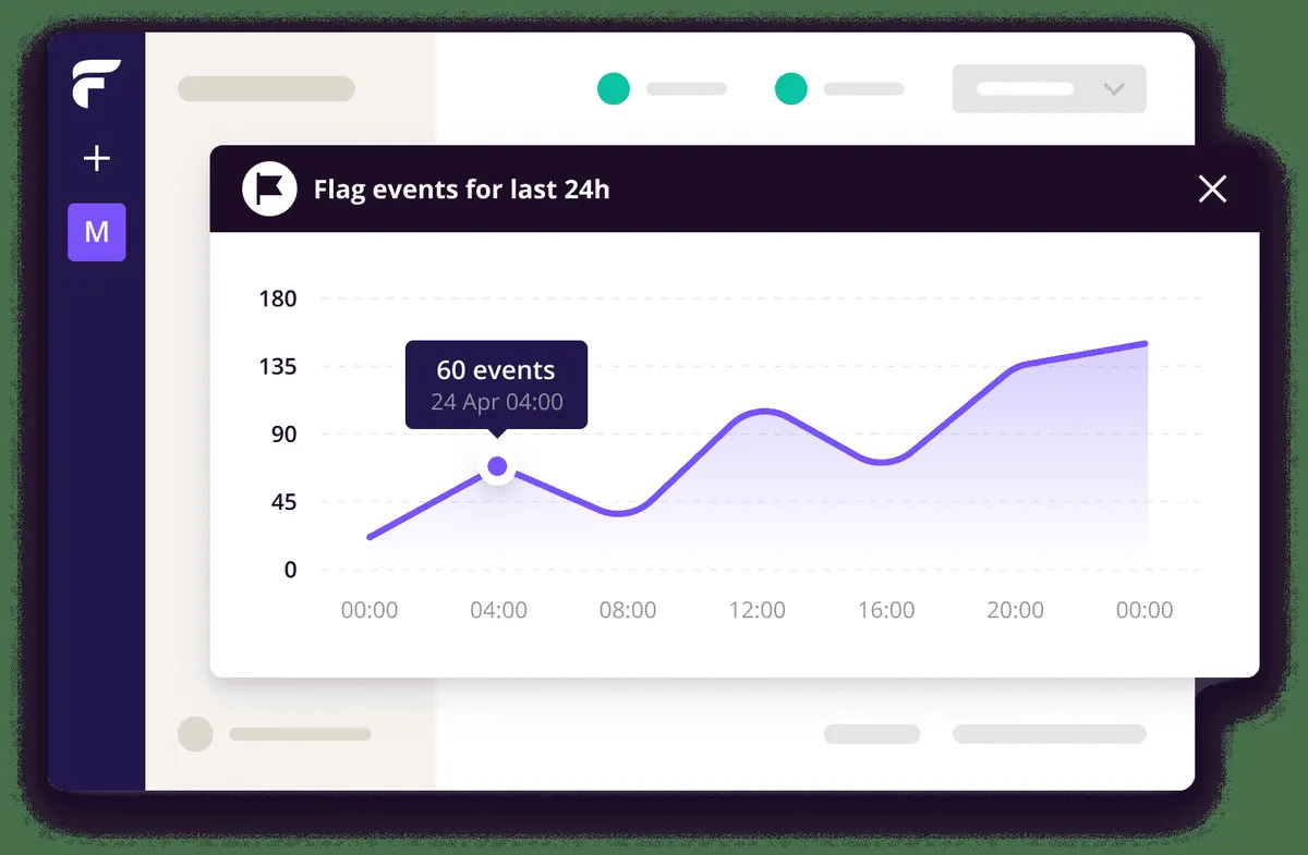 Notre avis sur Flagsmith : un logiciel PLM (product lifecycle management) à découvrir