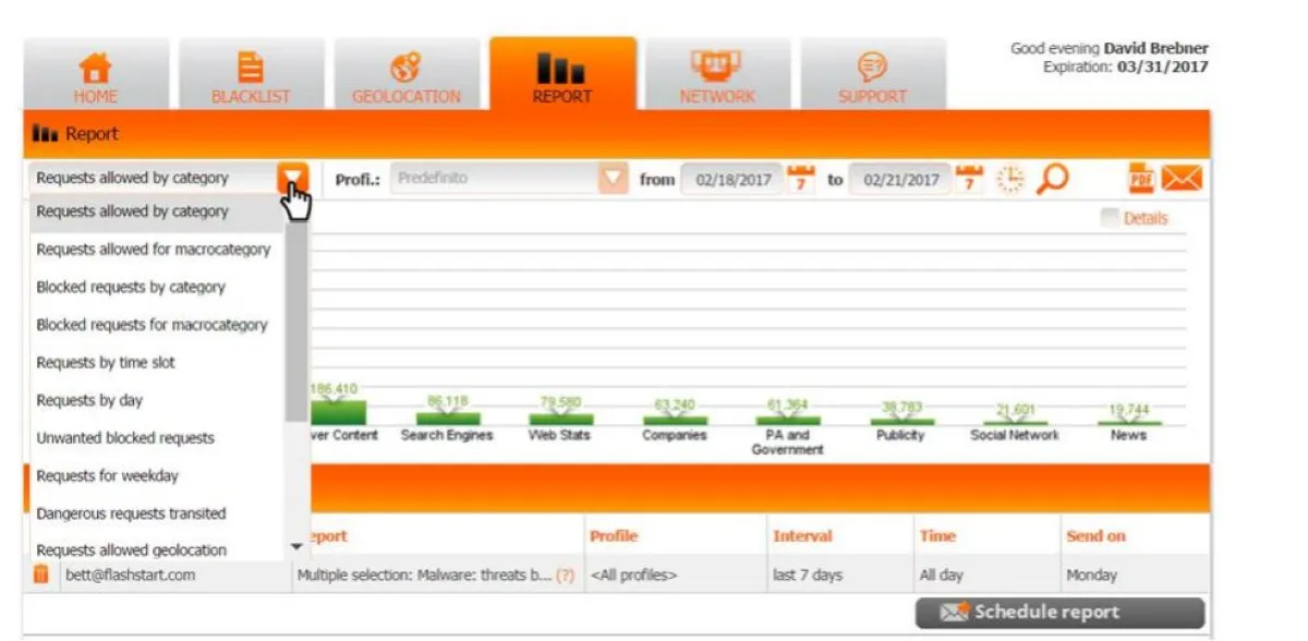 Notre avis sur Flashstart : un logiciel de cybersécurité à découvrir