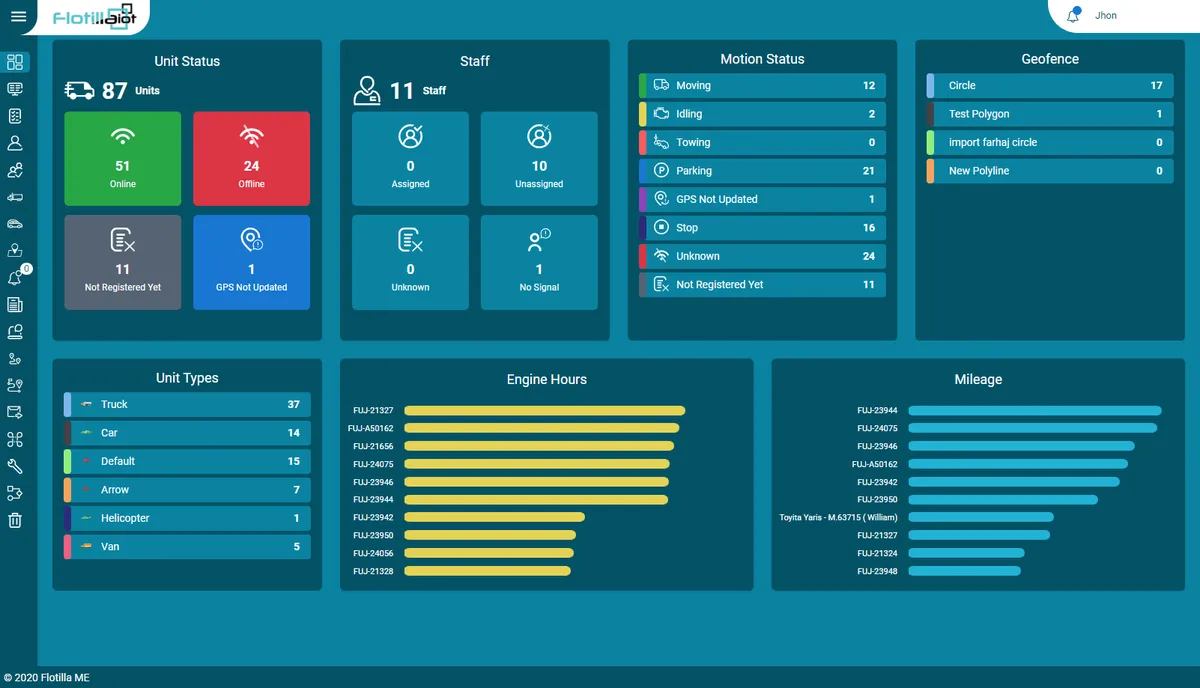 Flotilla IoT est un logiciel de tracker GPS populaire qui existe en version gratuite ou payante (à partir de 2 €) Flotilla IoT est un logiciel de tracker GPS populaire qui existe en version gratuite ou payante (à partir de 2 €)