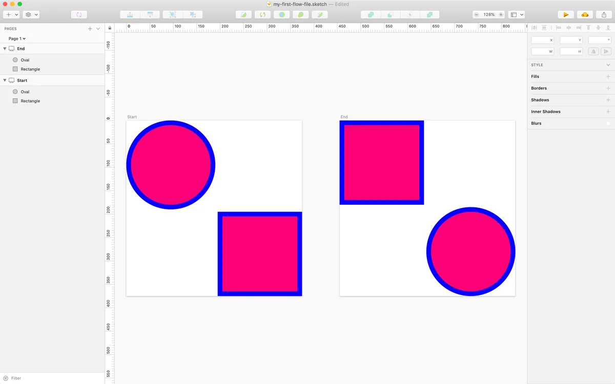 Interface Flow: fonctionnalités, prix, alternatives Interface Flow: fonctionnalités, prix, alternatives