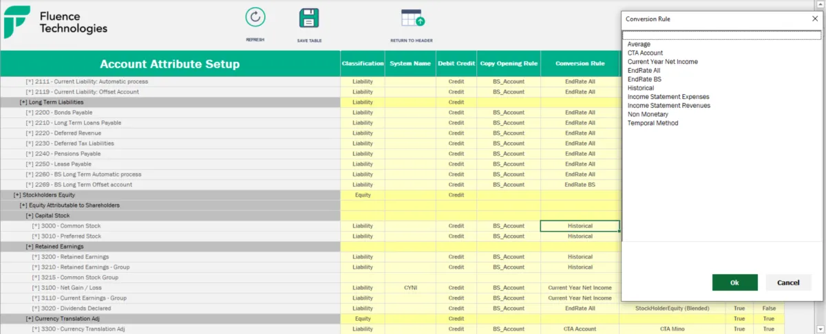Fluence est un logiciel de consolidation financière populaire qui existe en version gratuite ou payante (à partir de 0 €) Fluence est un logiciel de consolidation financière populaire qui existe en version gratuite ou payante (à partir de 0 €)