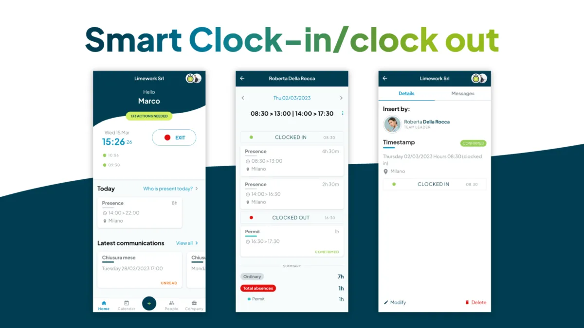 Interface Fluida: fonctionnalités, prix, alternatives