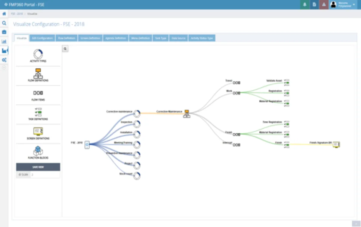 Interface FMP360: fonctionnalités, prix, alternatives