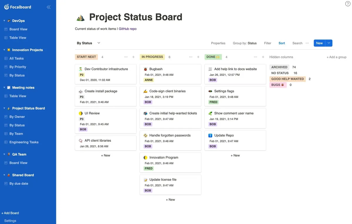 Notre avis sur Focalboard : un logiciel de gestion de projet à découvrir
