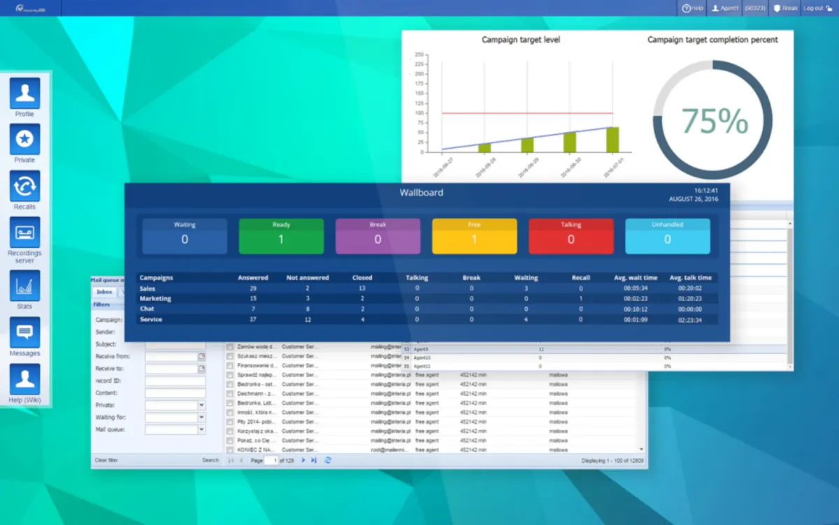 Interface Focus Contact Center: fonctionnalités, prix, alternatives