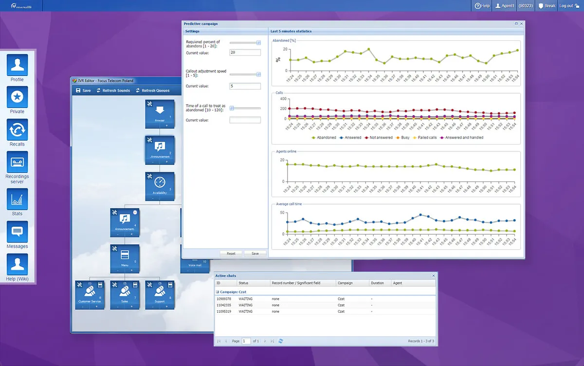Notre avis sur Focus Contact Center : un logiciel d'activation des ventes (sales enablement) à découvrir