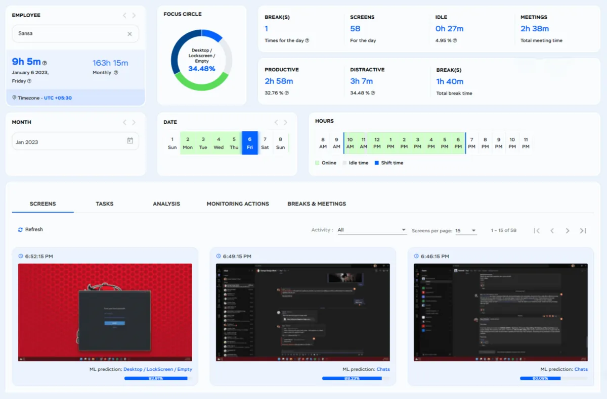 Interface FocusRO: fonctionnalités, prix, alternatives
