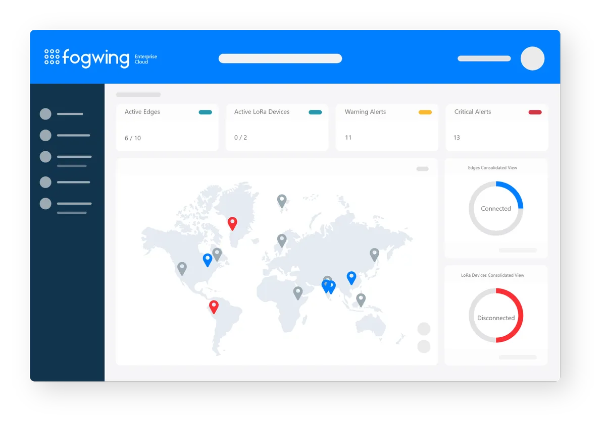 Notre avis sur Fogwing : un logiciel IoT (internet of things) à découvrir Notre avis sur Fogwing : un logiciel IoT (internet of things) à découvrir