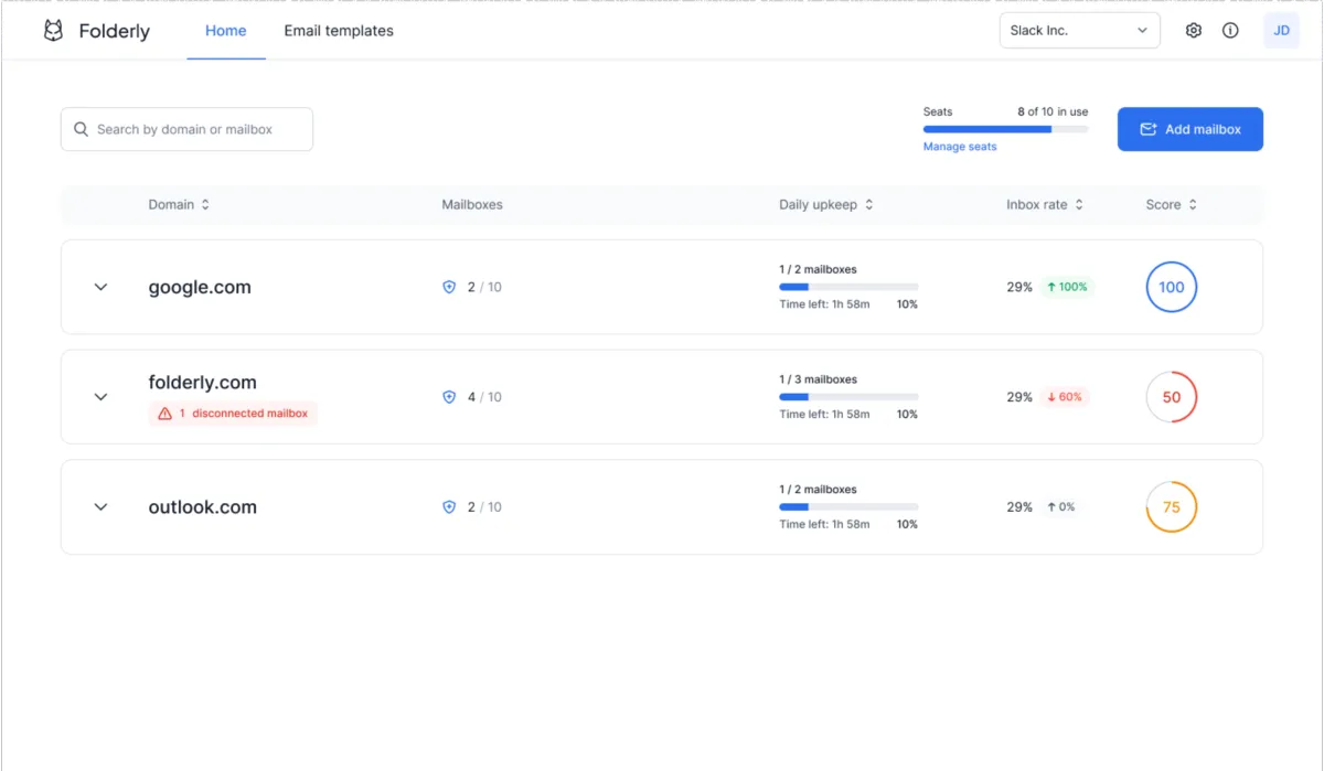 Interface Folderly: fonctionnalités, prix, alternatives
